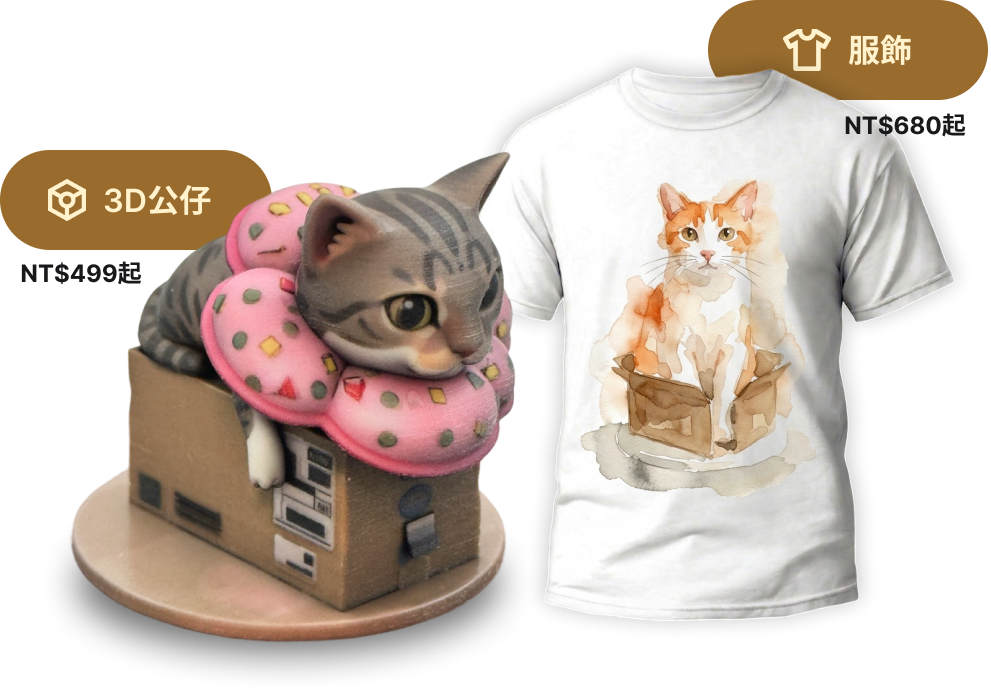 Product Preview